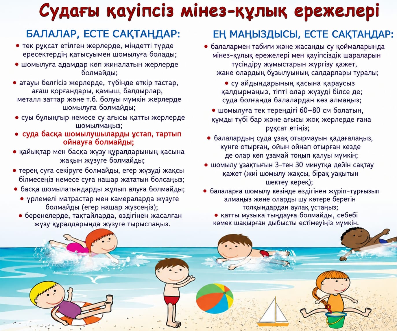Судағы қауіпсіз мінез-құлық ережелері.